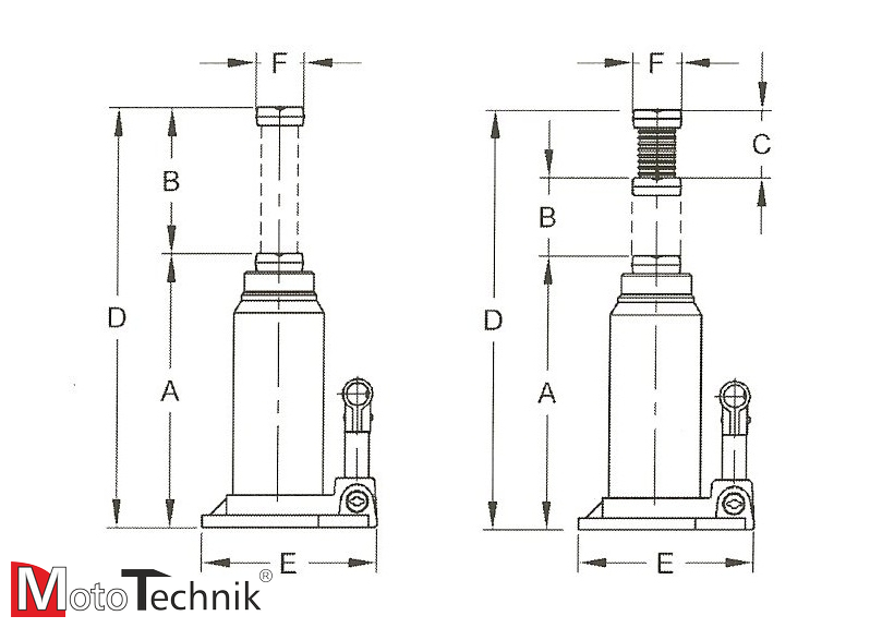 Podnośnik punktowy słupkowy COMPAC CBJ 5 - 5t