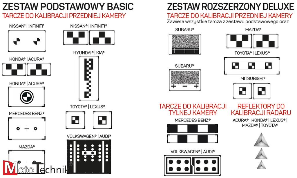 Urządzenie SUN do Kalibracji Systemów EZ-ADAS BASIC