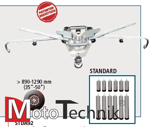 Urządzenie do Geometrii RAVAGLIOLI TD 8060 PTWSR.3 CCD