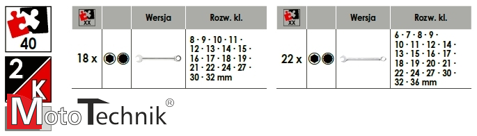 Zestaw kluczy płasko-oczkowych z grzechotką VIGOR V6807