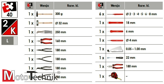 Zestaw szczypiec, młotków i przecinaków VIGOR V5637