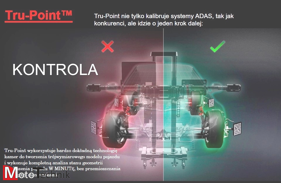 Urządzenie SUN (Snap-on) do szybkiej Kalibracji Systemów ADAS - TRU-Point