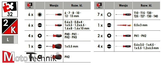 Zestaw wkrętaków VIGOR V4230