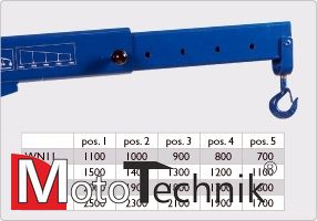 AC-HYDRAULIC - żuraw warsztatowy WN25 - max. 2500 kg