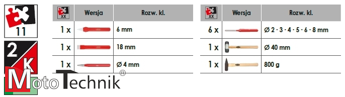 Zestaw szczypiec, młotków i przecinaków VIGOR V5006