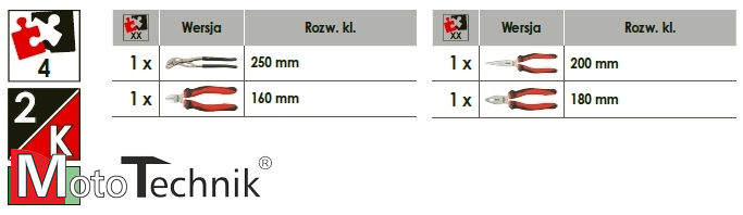 Zestaw szczypiec VIGOR V5633