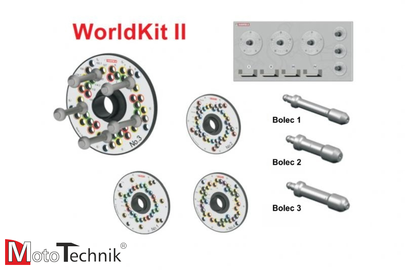 Zestaw płyt dociskowych WORLD KIT II do średnicy wałka 40 mm z uchwytem PowerClamp - HAWEKA (203 018 405)