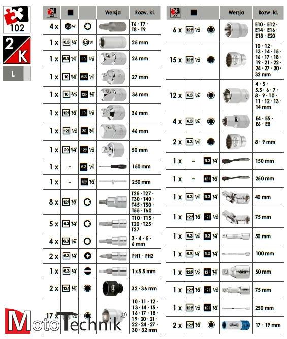 Zestaw kluczy nasadowych do VW oraz AUDI VIGOR V4587