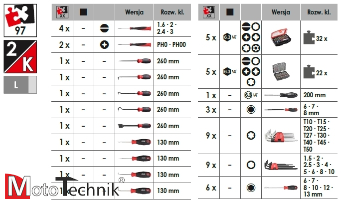 Zestaw bitów do wkrętaków VIGOR V6814