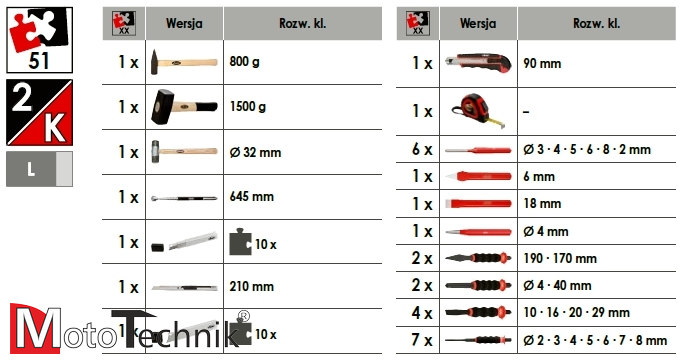 Zestaw młotków, przecinaków i wybijaków do zawleczek VIGOR V6817