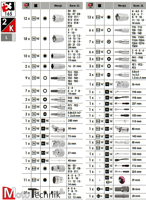 Zestaw kluczy nasadowych VIGOR V6821