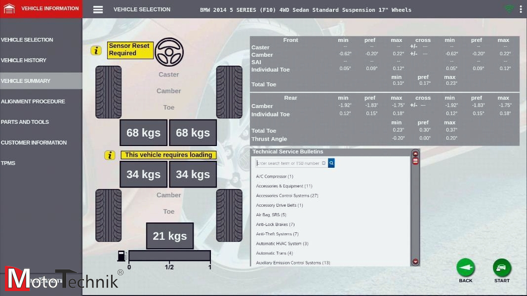 Urządzenie do Geometrii HOFMANN Geoliner ® 630 TILT 3D