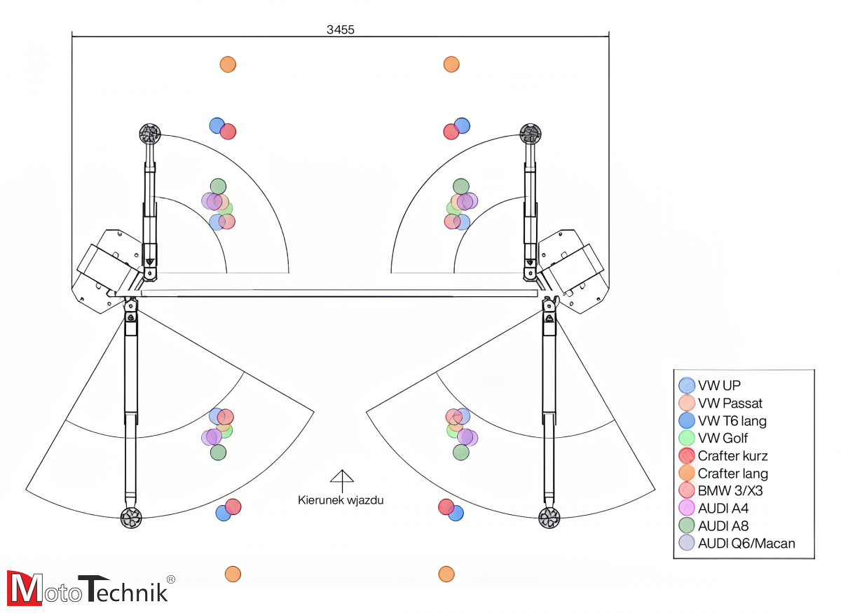 Podnośnik śrubowy 2-kolumnowy HOFMANN Duolift ® MTF 3000 C - new model
