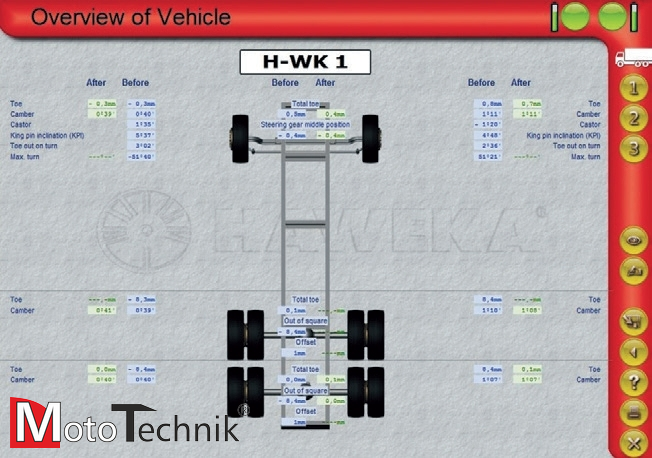 Urządzenie do Geometrii HAWEKA - AXIS4000 Standard
