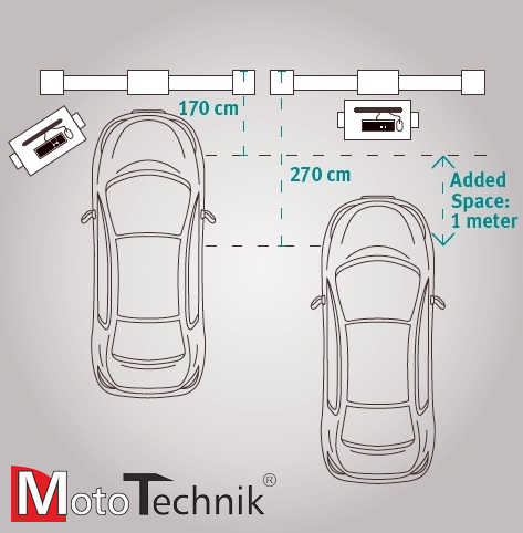 Urządzenie do Geometrii HOFMANN Geoliner ® 660 AC100 (belka)