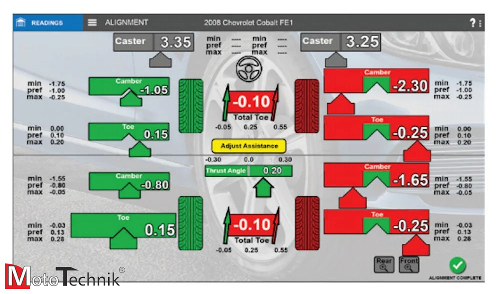 Urządzenie do Geometrii HOFMANN Geoliner ® 770 XD AC400 3D