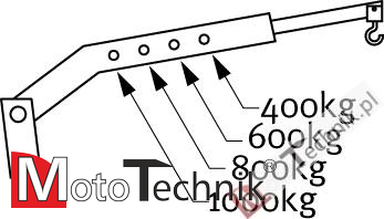 Podnośnik Żuraw COMPAC CC 10 - 400-1000 kg