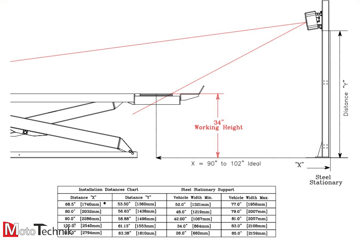 Urządzenie do Geometrii HOFMANN Geoliner ® 630 TILT 3D