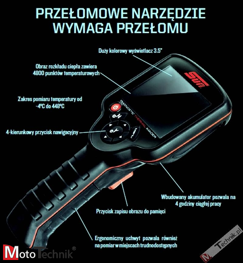 Termowizyjna Kamera Diagnostyczna SUN DTI™