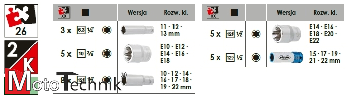 Zestaw kluczy nasadowych VIGOR V7323