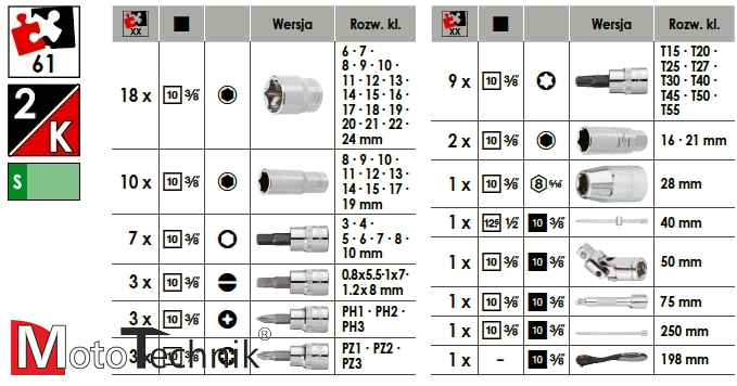 Zestaw kluczy nasadowych VIGOR V4973