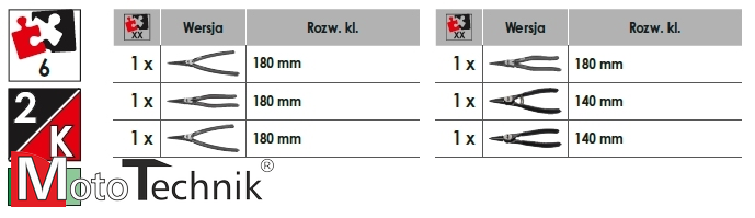 Zestaw szczypiec do pierścieni zabezpieczających VIGOR V4999