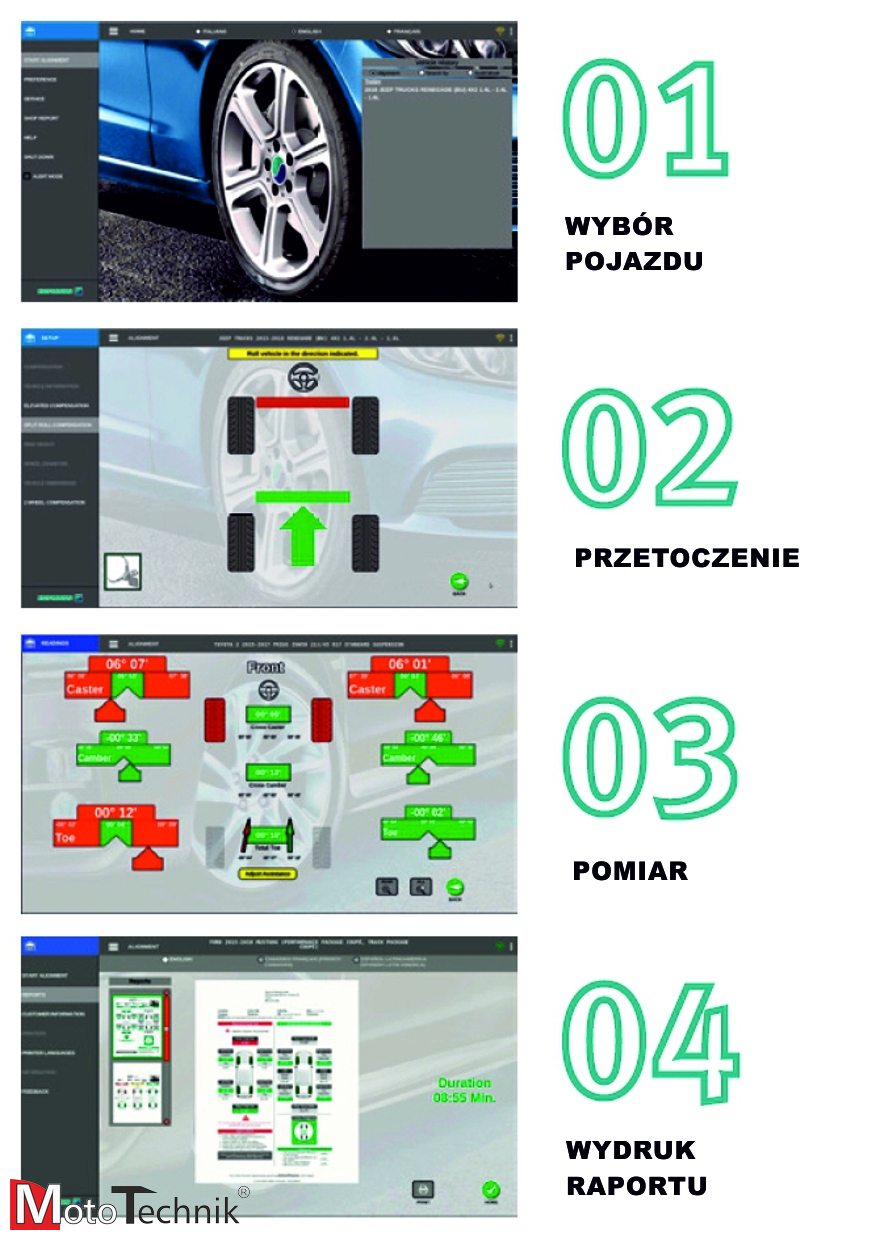 Urządzenie do Geometrii HOFMANN Geoliner ® 660 AC100 (belka)
