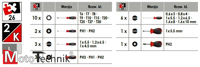 Zestaw wkrętaków do VW i AUDI VIGOR V4588