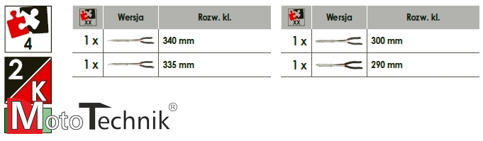 Zestaw szczypiec dwuprzegubowych VIGOR V4995