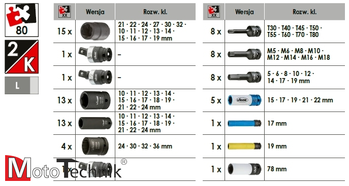 Zestaw kluczy nasadowych do kluczy udarowych VIGOR V6811