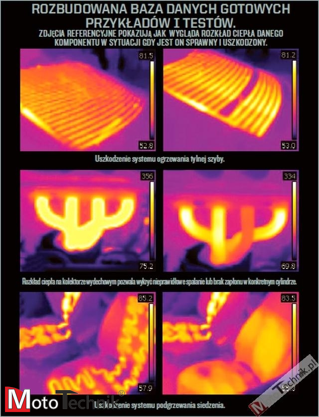 Termowizyjna Kamera Diagnostyczna SUN DTI™