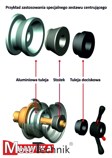 Zestaw centrująca do QUADÓW na wałek 40 mm - HAWEKA (280 400 055)