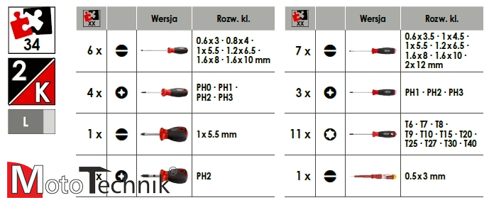 Zestaw wkrętaków VIGOR V6813