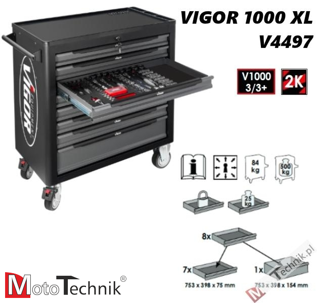 Wózek warsztatowy VIGOR - V4497 (255 narzędzi)