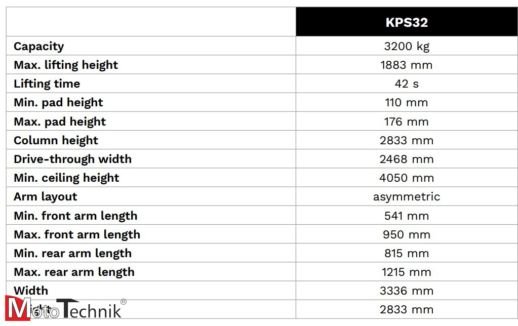 Podnośnik śrubowy dwukolumnowy RAVAGLIOLI KPS32 (rama)
