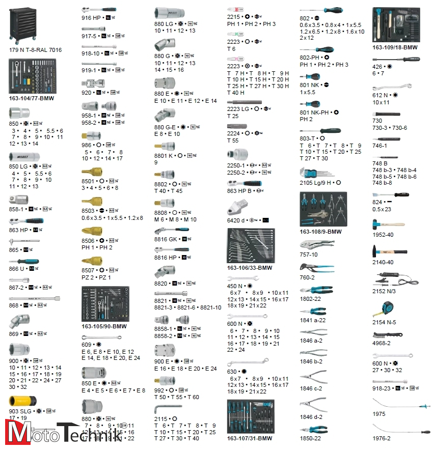 Wózek narzędziowy z wyposażeniem HAZET 179NT-8-RAL7016/2 (264 narzędzia) BMW