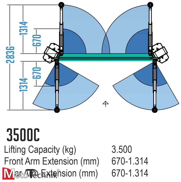 Podnośnik śrubowy 2-kolumnowy HOFMANN Duolift ® MTF 3500C - new model