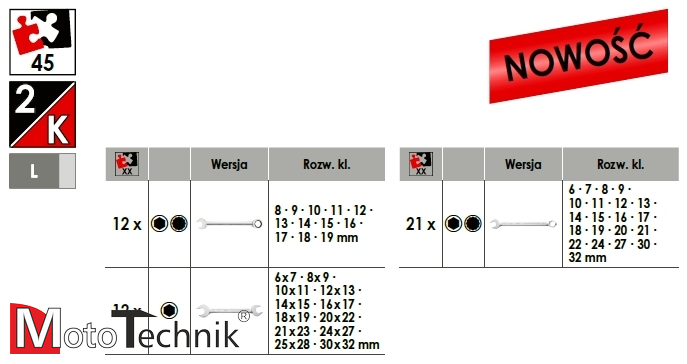 Zestaw kluczy maszynowych płaskich dwustronnych, kluczy płasko-oczkowych i kluczy płasko-oczkowych z grzechotką VIGOR V6724