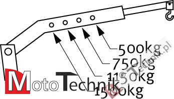 Podnośnik Żuraw COMPAC CC 15P - 500-1500 kg