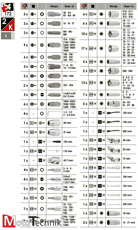 Zestaw kluczy nasadowych VIGOR V4188