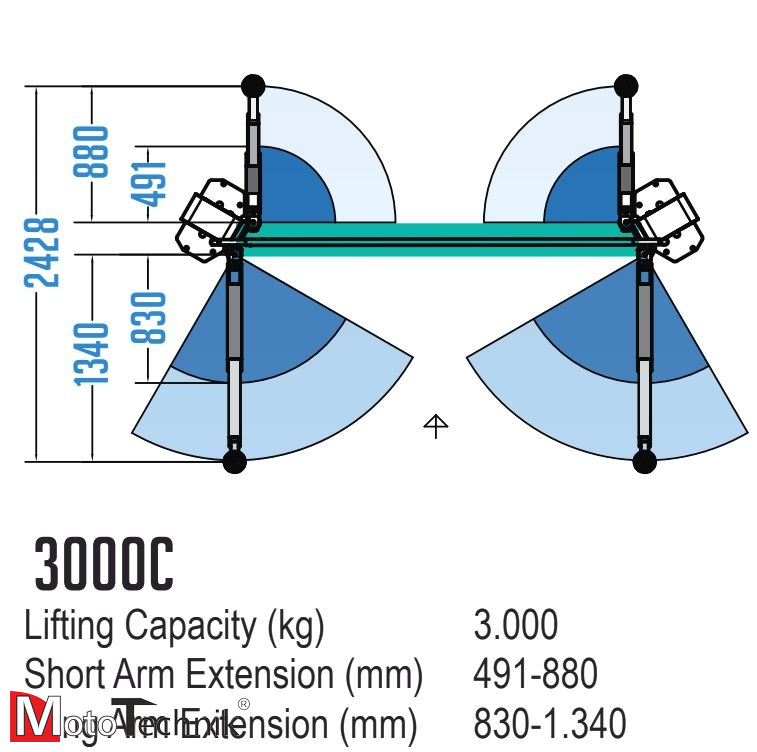 Podnośnik śrubowy 2-kolumnowy HOFMANN Duolift ® MTF 3000 C - new model