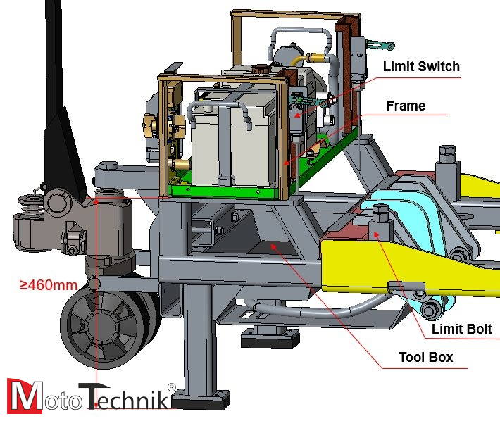 Mobilny stół akumulatorowy HOFMANN - BT1800- 1800 kg