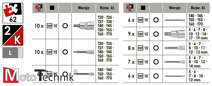 Zestaw kluczy nasadowych trzpieniowych VIGOR V6809